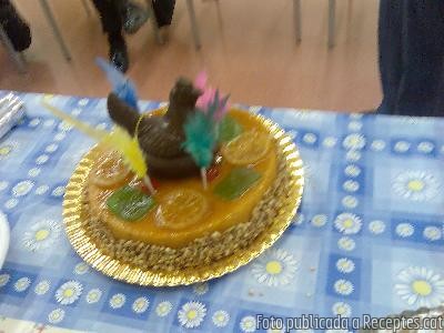 Recepta de cuina de Mona de pasqua